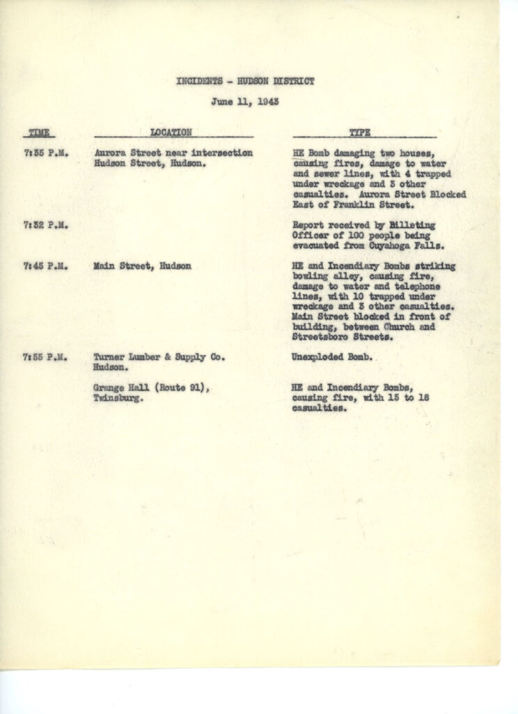 List of air raid drills in the Hudson district, June 11, 1943